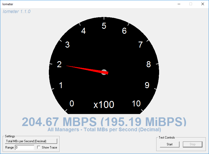 200MB