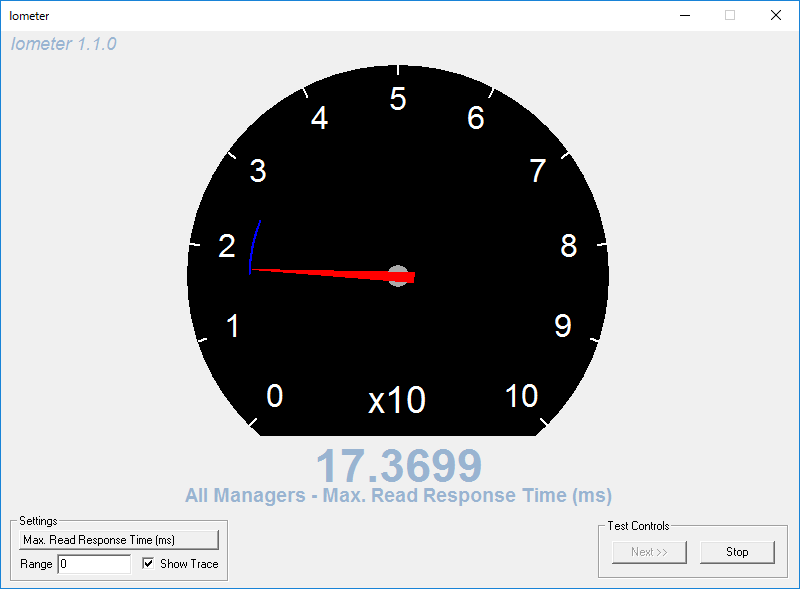 StandardSSD