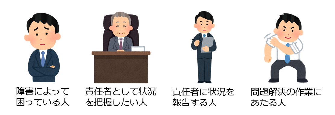 緊急案件の関係者